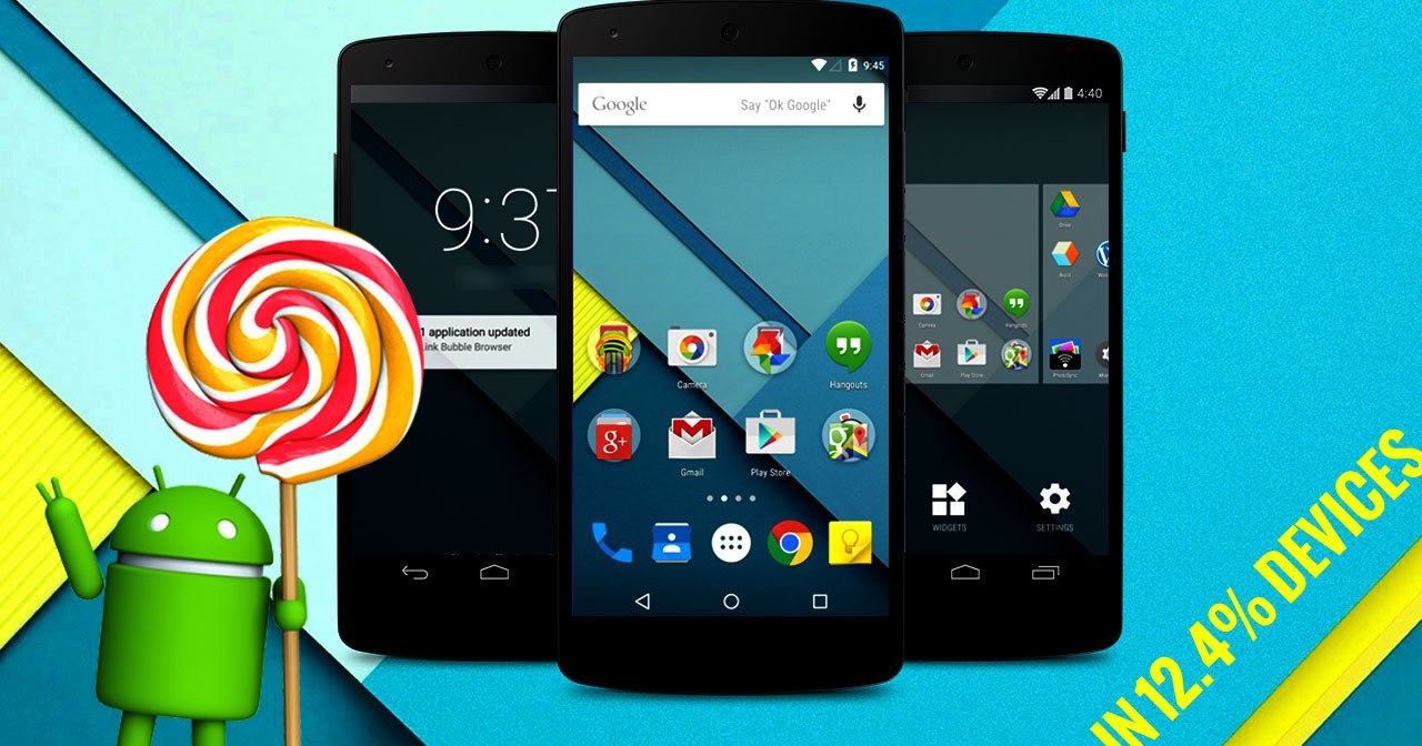 Новость Андроид мира: Android Lollipop подымает позиции в использовании своей версии узнать, читать бесплатно
