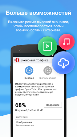 Скачать Браузер Opera Mini для android телефона бесплатно